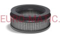 Filtr HEPA do odkurzacza przemysłowego Numatic HZD570