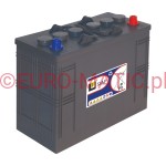 [Cena specjalna] BATERIA ŻELOWA 6GEL 85Ah 12V Numatic