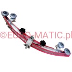 Cleanfix Ssawka paraboliczna